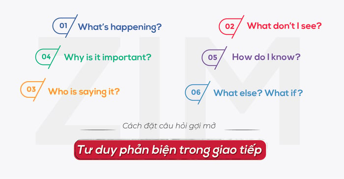 khám phá mối quan hệ giữa tư duy phản biện và kỹ năng nói để áp dụng trong IELTS Speaking