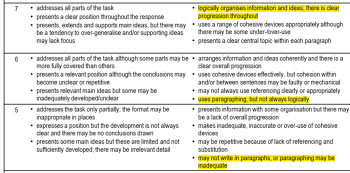 band-descriptor-coherence-and-cohesion-rephrasing