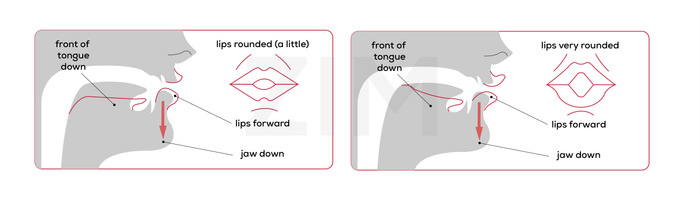 pronunciation and long A