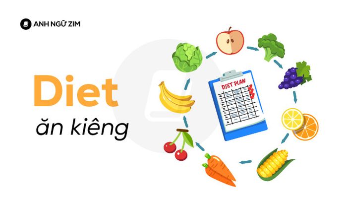 phát-ngôn-trái-pháp-luật-hàng-rào-ví-dụ-diet