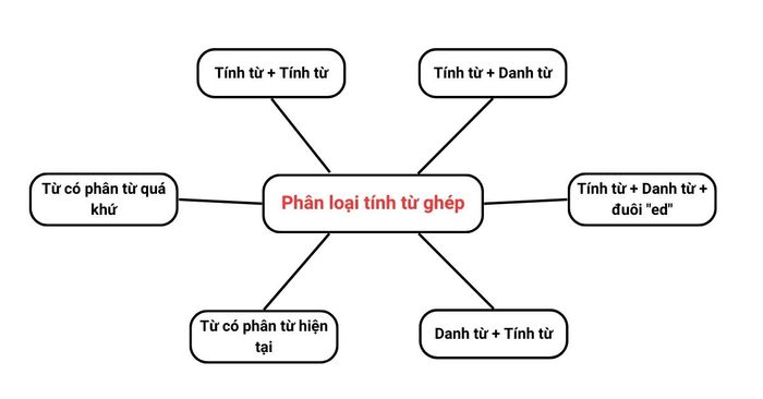 alt của hình ảnh