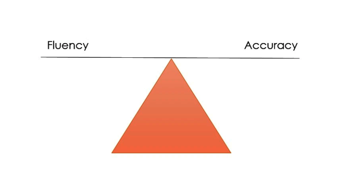 control-model-theory