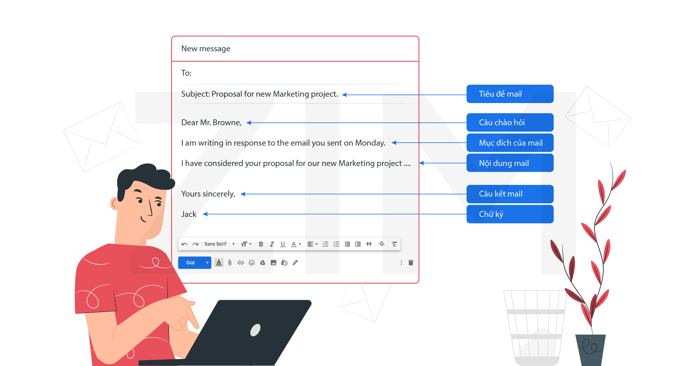cách viết email tiếng Anh trong công việc và bố cục