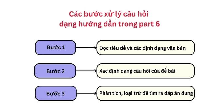 thuộc tính hình ảnh