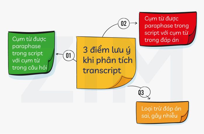 3-points-to-note-when-analyzing-transcript