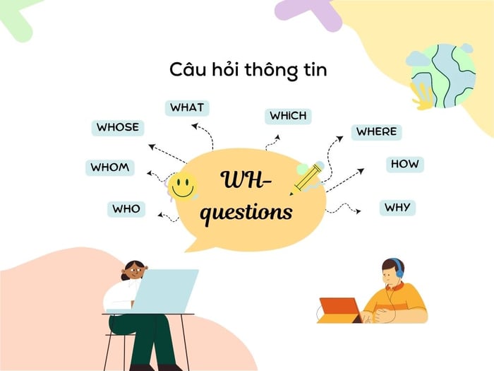 mô tả hình ảnh