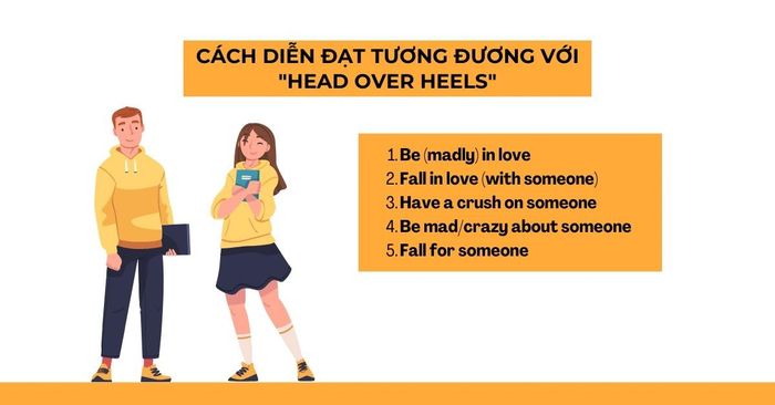 Một số biểu hiện tương tự với Head over heels