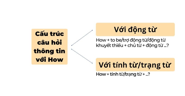 mô tả ảnh