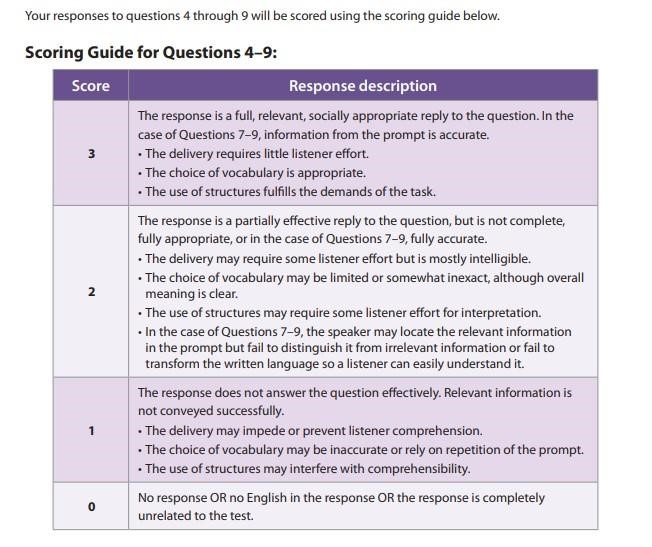 evaluation-criteria-for-respond-to-questions