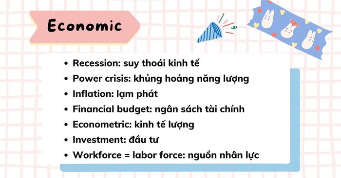 bài tập TOEIC part 7