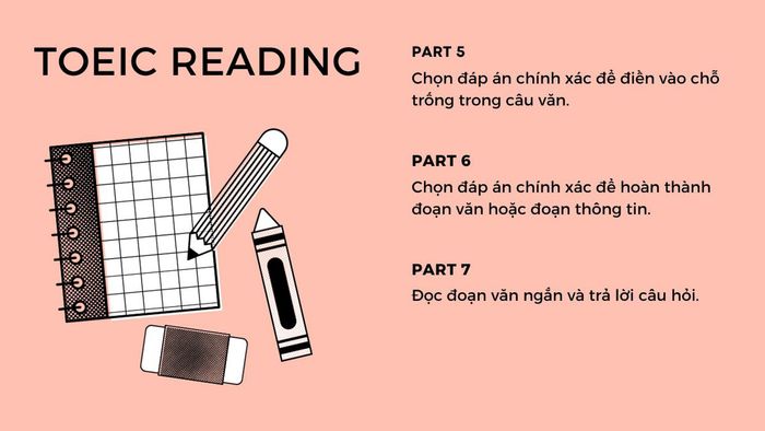 TOEIC Reading Test