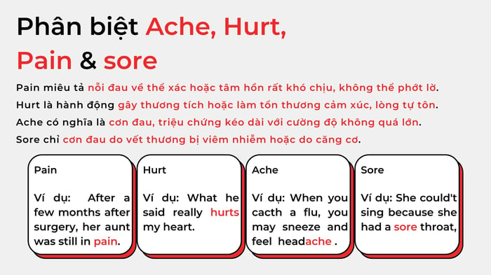 Phân biệt Ache, Hurt, Pain và Sore