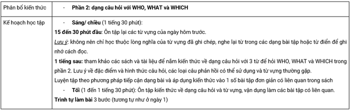 Lộ trình nghe TOEIC giai đoạn 1 - ngày thứ tư