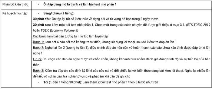 Lộ trình nghe TOEIC giai đoạn 1 - ngày thứ ba