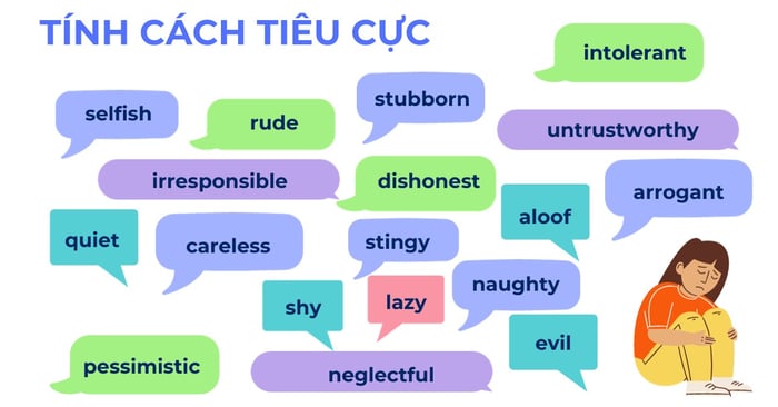 Tính từ tiếng Anh chỉ tính cách tiêu cực