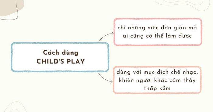 cach-dung-thanh-ngu-child's-play