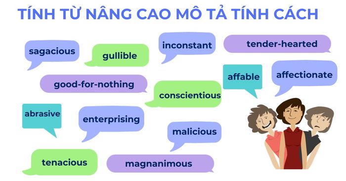 Tính từ mô tả tính cách tiếng Anh