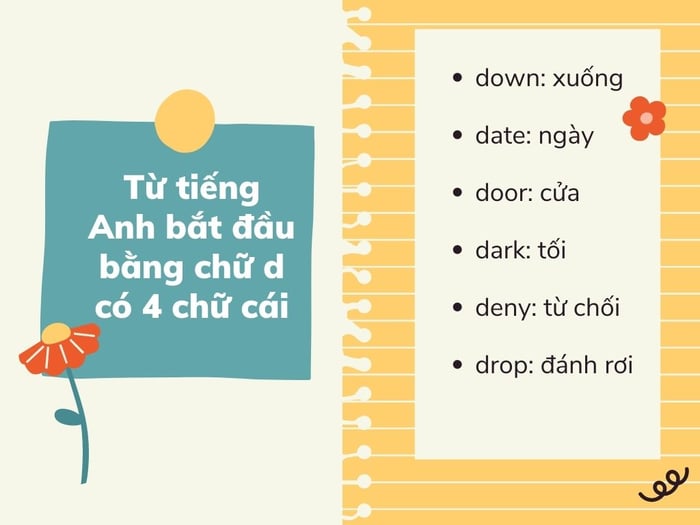 từ tiếng anh bắt đầu bằng d 4 chữ cái