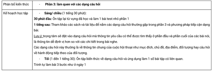 Lộ trình nghe TOEIC giai đoạn 1 - ngày mười