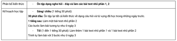 Lộ trình nghe TOEIC giai đoạn 1 - ngày thứ tám