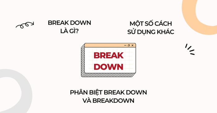 Cấu trúc Break Down