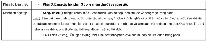 Lộ trình nghe TOEIC giai đoạn 1 - ngày mười một