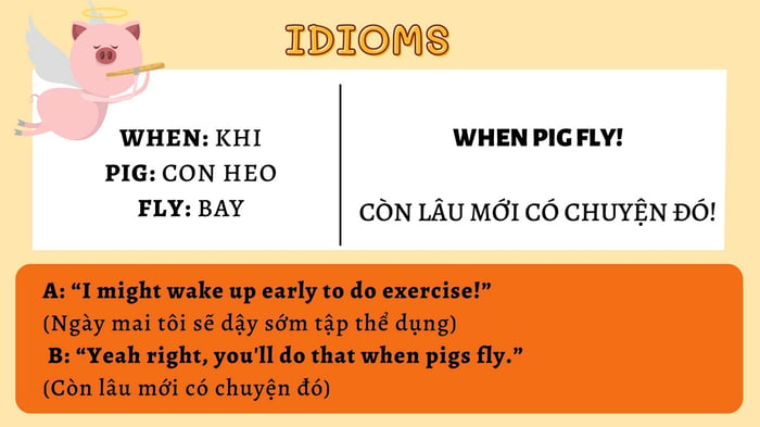 thach thuc 10 chu de idioms pho bien trong cac bai thi tieng anh