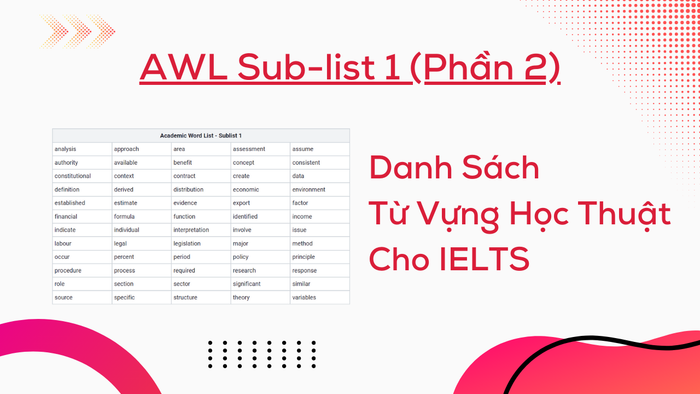 danh sach tu vung hoc thuat cho ielts awl sub list 1 phan 2