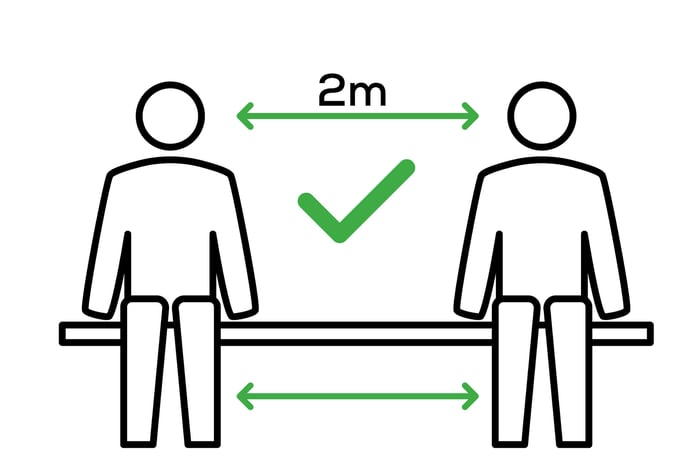 neologism-physical-distancing