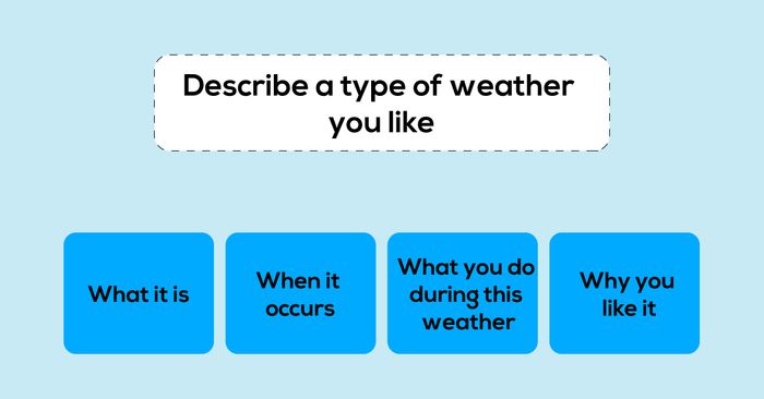 collocation-chủ-đề-weather-và-ứng-dụng-trong-ielts-speaking-part-2-02