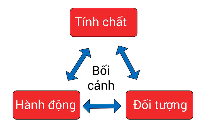 6-collocation-voi-pay-pho-bien-01