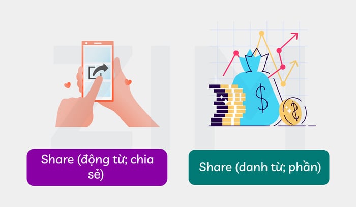 common-homonyms-share