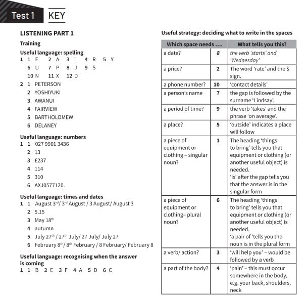 tài liệu sách ielts trainer cambridge