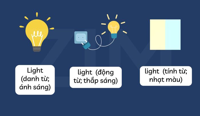 common-homonyms-light-light