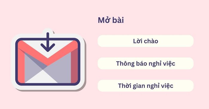 Cách xây dựng đơn xin nghỉ bằng tiếng Anh - Phần Mở đầu