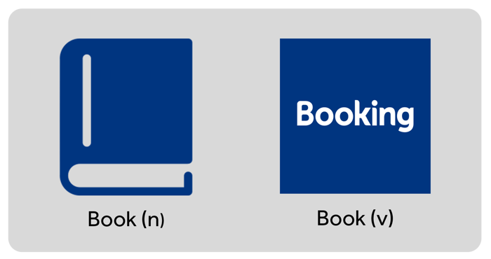 nghia-chuyen-homonymy