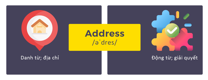 homonyms-address