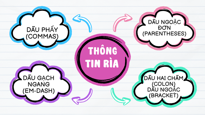 Thẻ hình ảnh alt