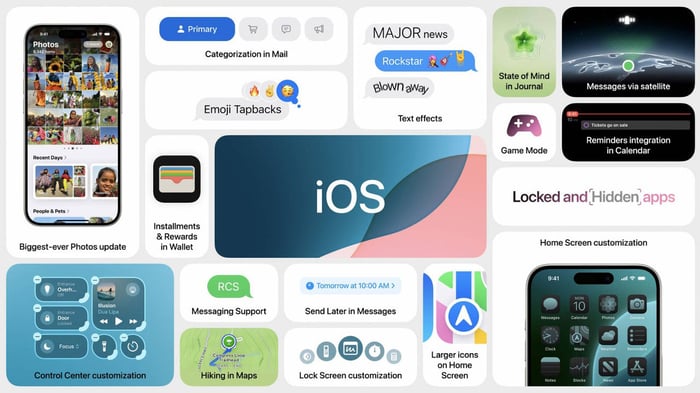 Apple ra mắt iOS 18 với đầy đủ các tính năng mới