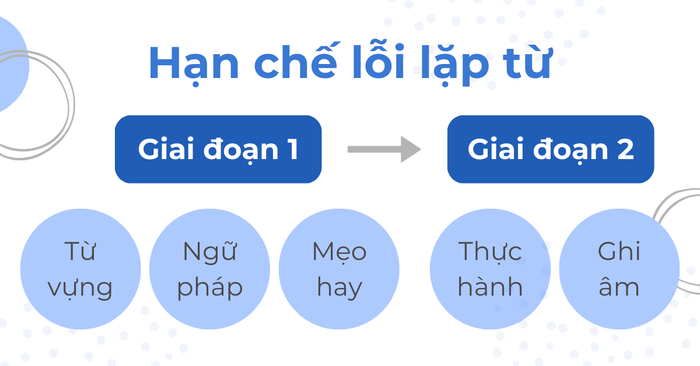 hình ảnh thay thế