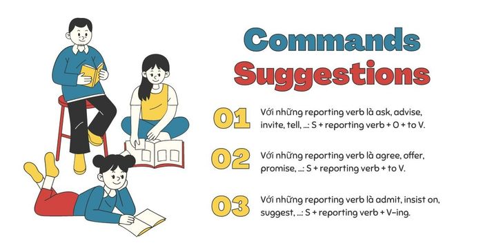 Theory of narrative sentences in grade 11