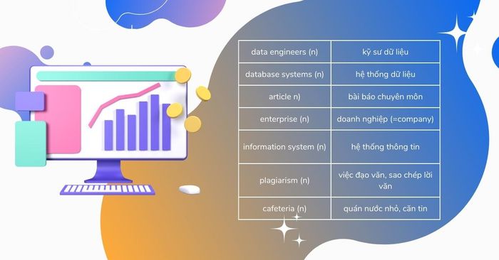 Từ vựng Ưu điểm của hệ thống cơ sở dữ liệu