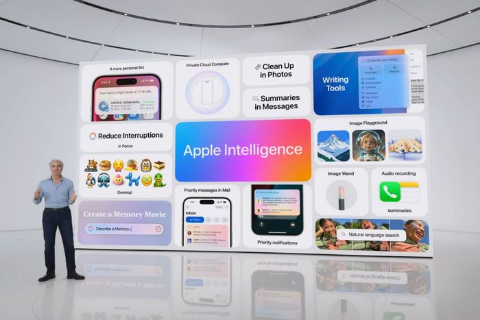 Các tính năng chính của Apple Intelligence