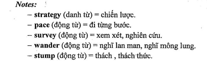 Bộ Câu Hỏi Trắc Nghiệm Tiếng Anh