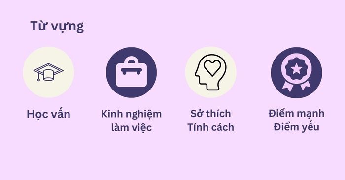 Từ vựng khi giới thiệu bản thân bằng tiếng Anh trong phỏng vấn