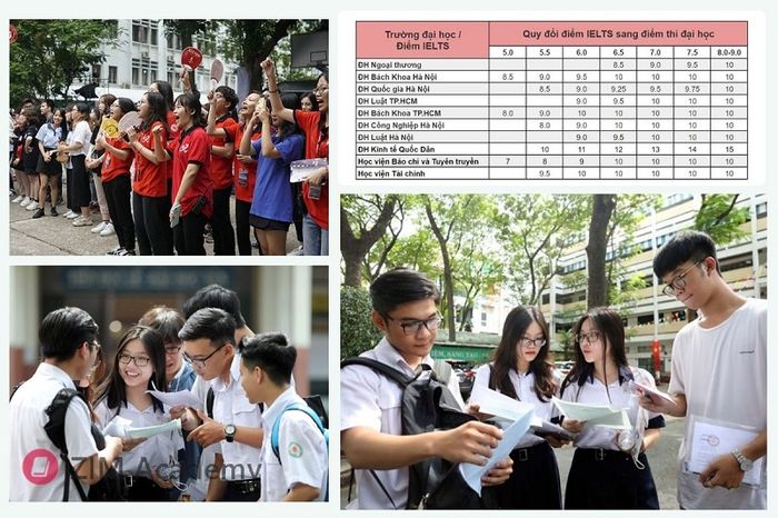 Chuyển đổi điểm IELTS sang điểm thi đại học 2020