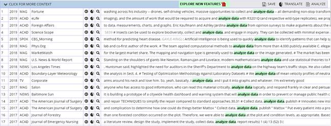 corpus-of-modern-american-english-11