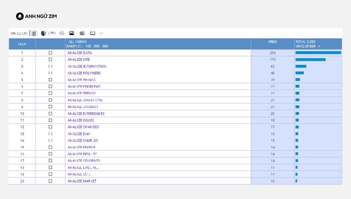 corpus-of-contemporary-american-english-8