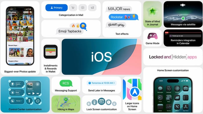 iOS 18 ra mắt với những tính năng nào mới