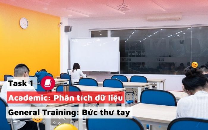 Nội dung thi của bài tập viết task 1